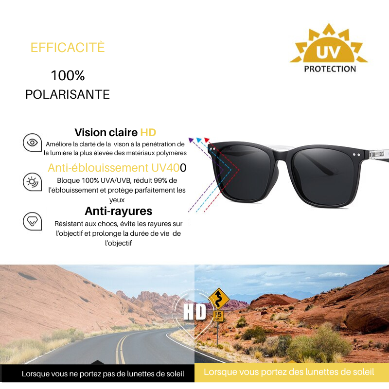 Lunettes de soleil polarisées ultra légères